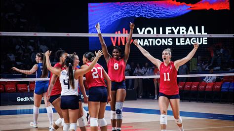 fivb nations league odds|Nations League Fixtures, Live Scores & Results .
